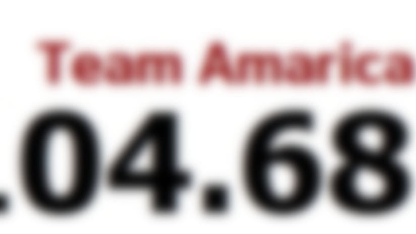 amar - week 4 final result