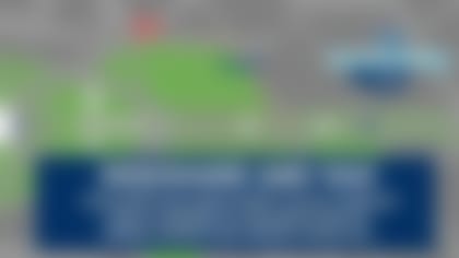 2017 NFL Draft Rideshare and Taxi
