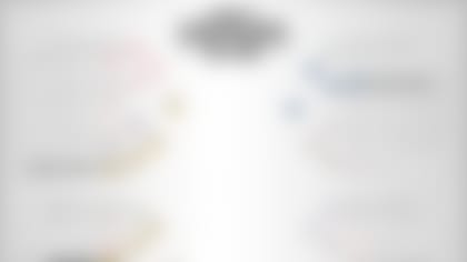 bracketology_cfb_topPlays_04.jpg