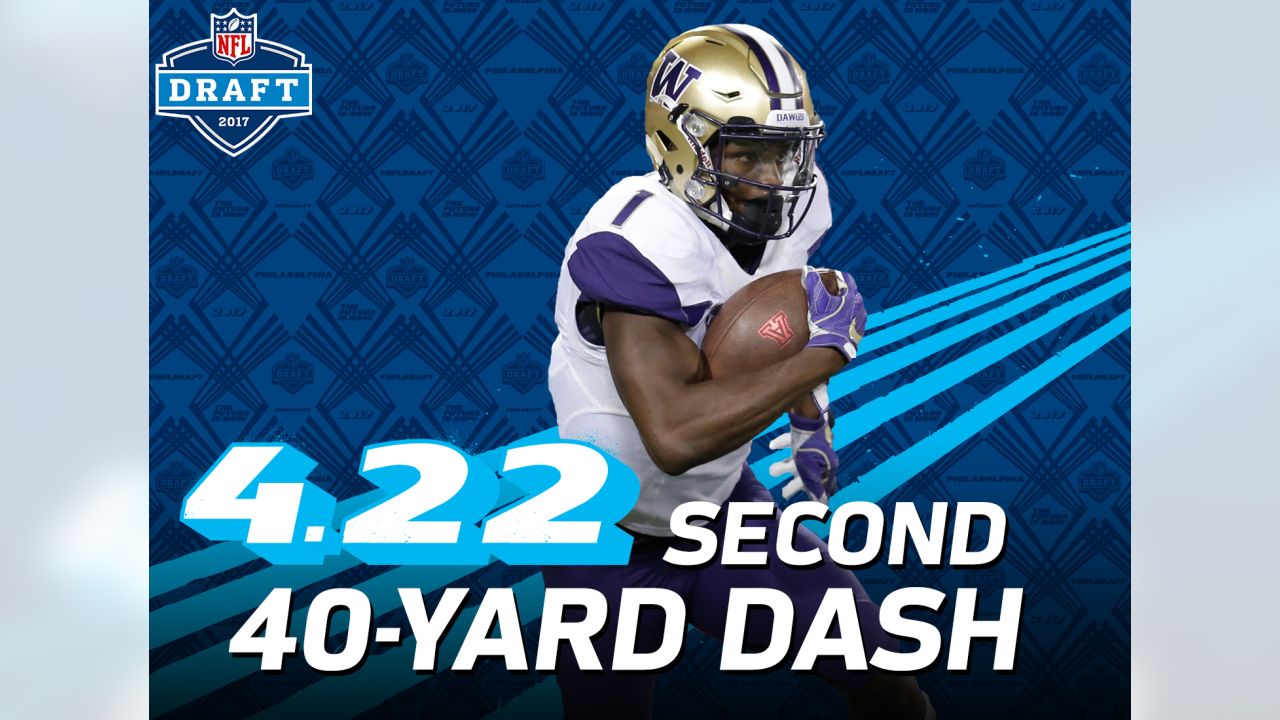 Top 5 Fastest 40-Yard Dashes (Pre-2017 John Ross 4.22)