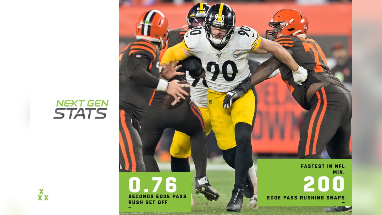 Next Gen Stats on X: The Steelers pass rush was led by T.J. Watt