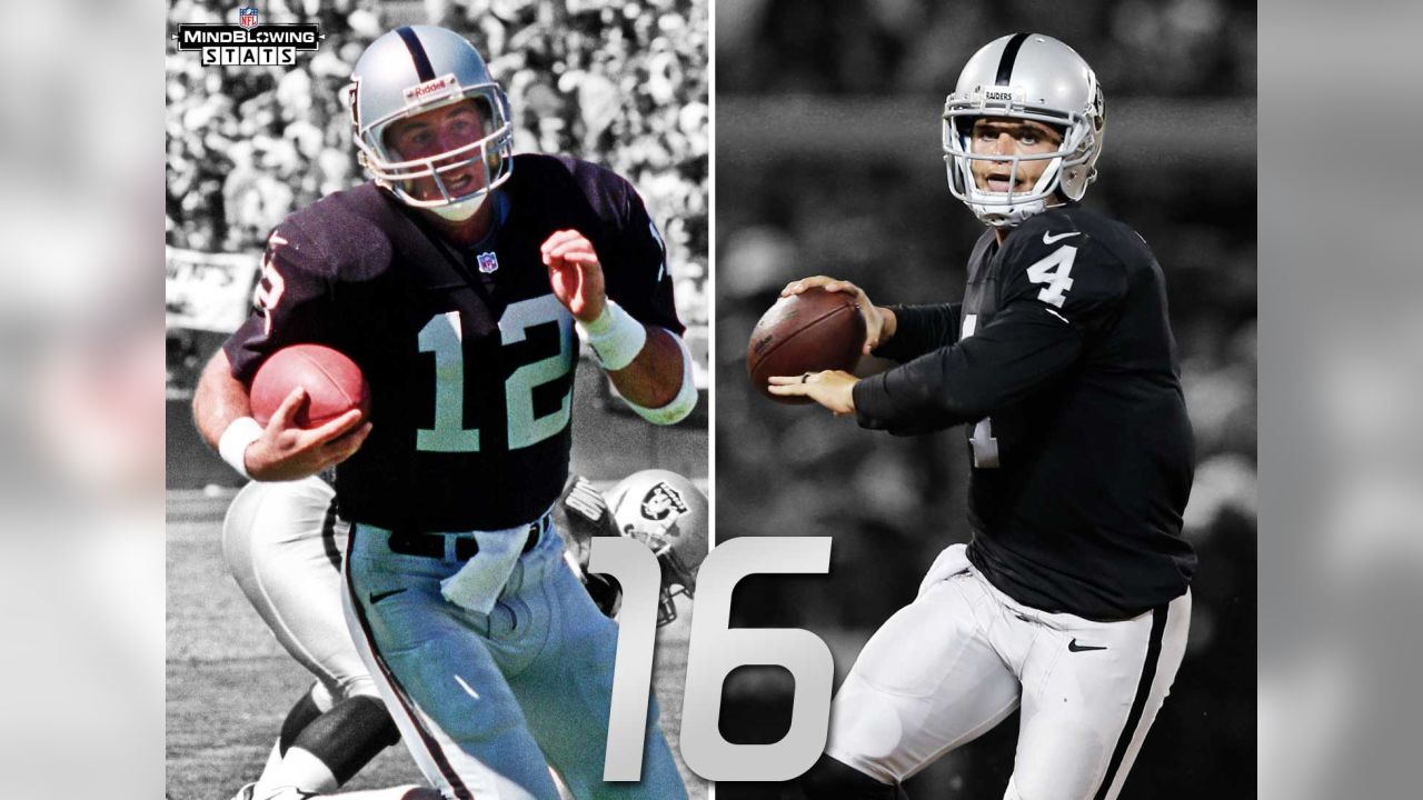 Jim Plunkett Stats, News and Video - QB