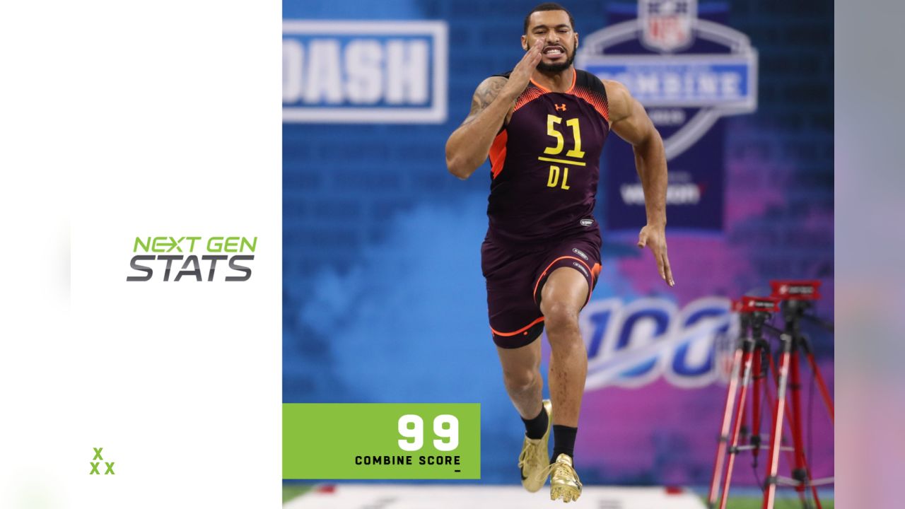 2019 NFL Scouting Combine Day 3: DL, LB results, live updates