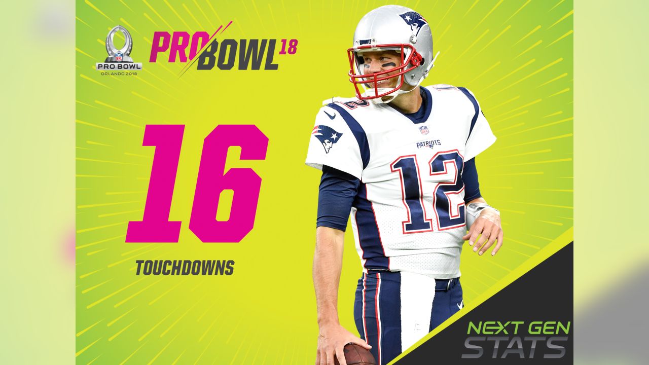 Tom Brady Leads Pro Bowl Voting For QBs -  - Tampa