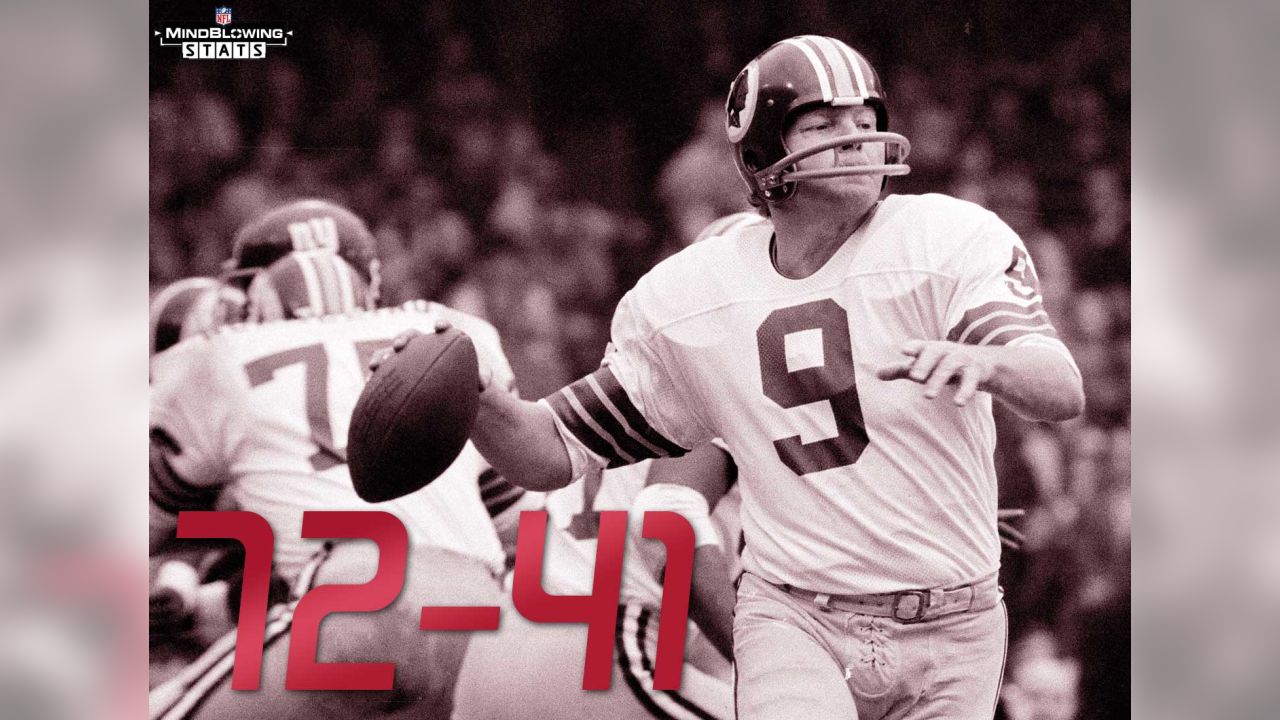 Washington Redskins Uniforms through the Years, News, Scores, Highlights,  Stats, and Rumors