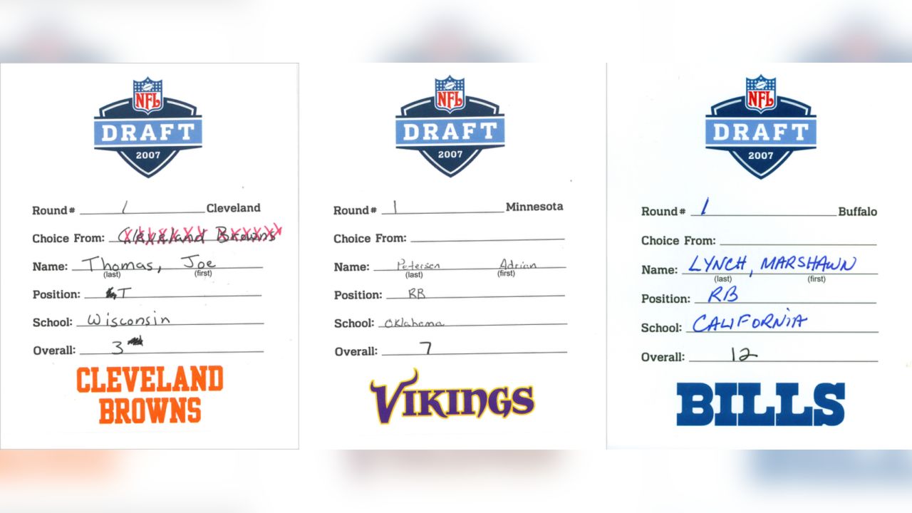 Draft selection cards: a closer look