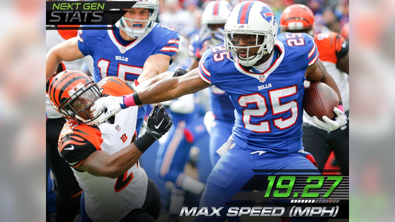 LeSean McCoy, Tampa Bay Buccaneers HB, NFL and PFF stats