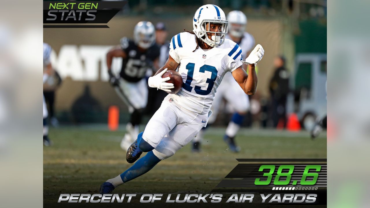 T.Y. Hilton AFC's Leading Receiver At Pro Bowl