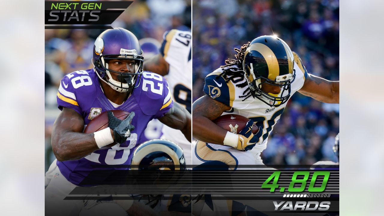 Adrian Peterson vs. Rams Run Defense (Week 9), Next Gen Stats Breakdown