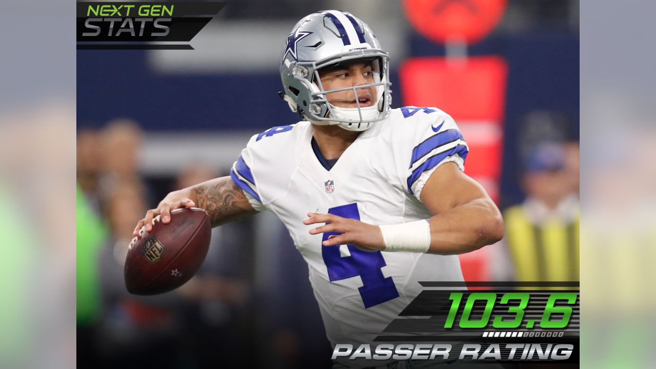 Dak Prescott, Ezekiel Elliot Named to Next Gen Stats All-Rookie Team