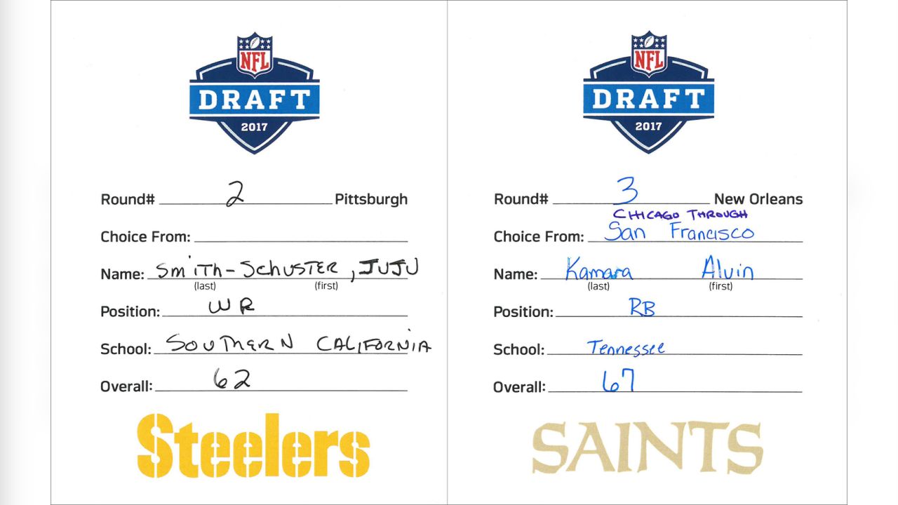 Draft selection cards: a closer look