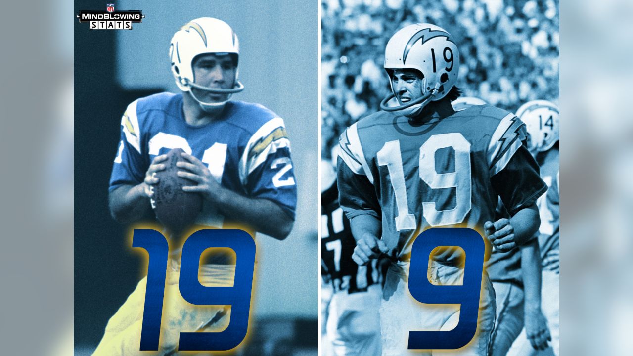 Vintage AFL 1966 SAN DIEGO CHARGERS Dave Boss NFL Football Theme Art 2 –  Sports Poster Warehouse