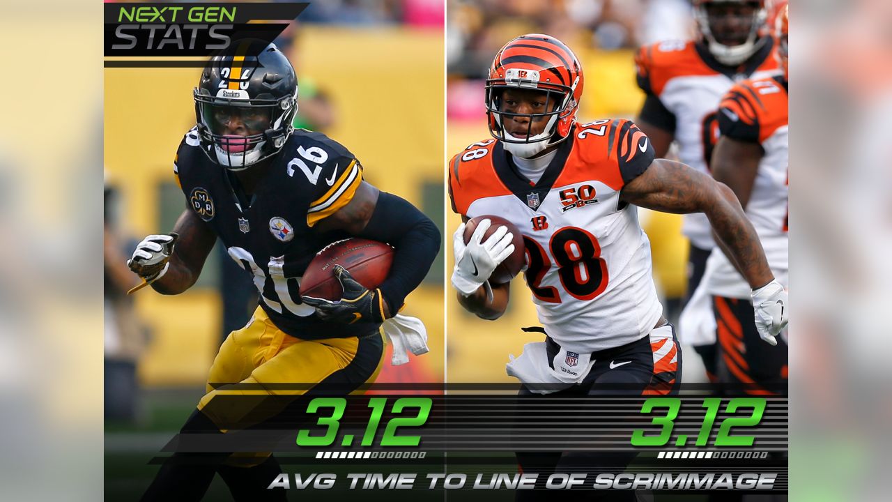 2021 NFL NextGen Stats Analysis: Week 7 WR/TE