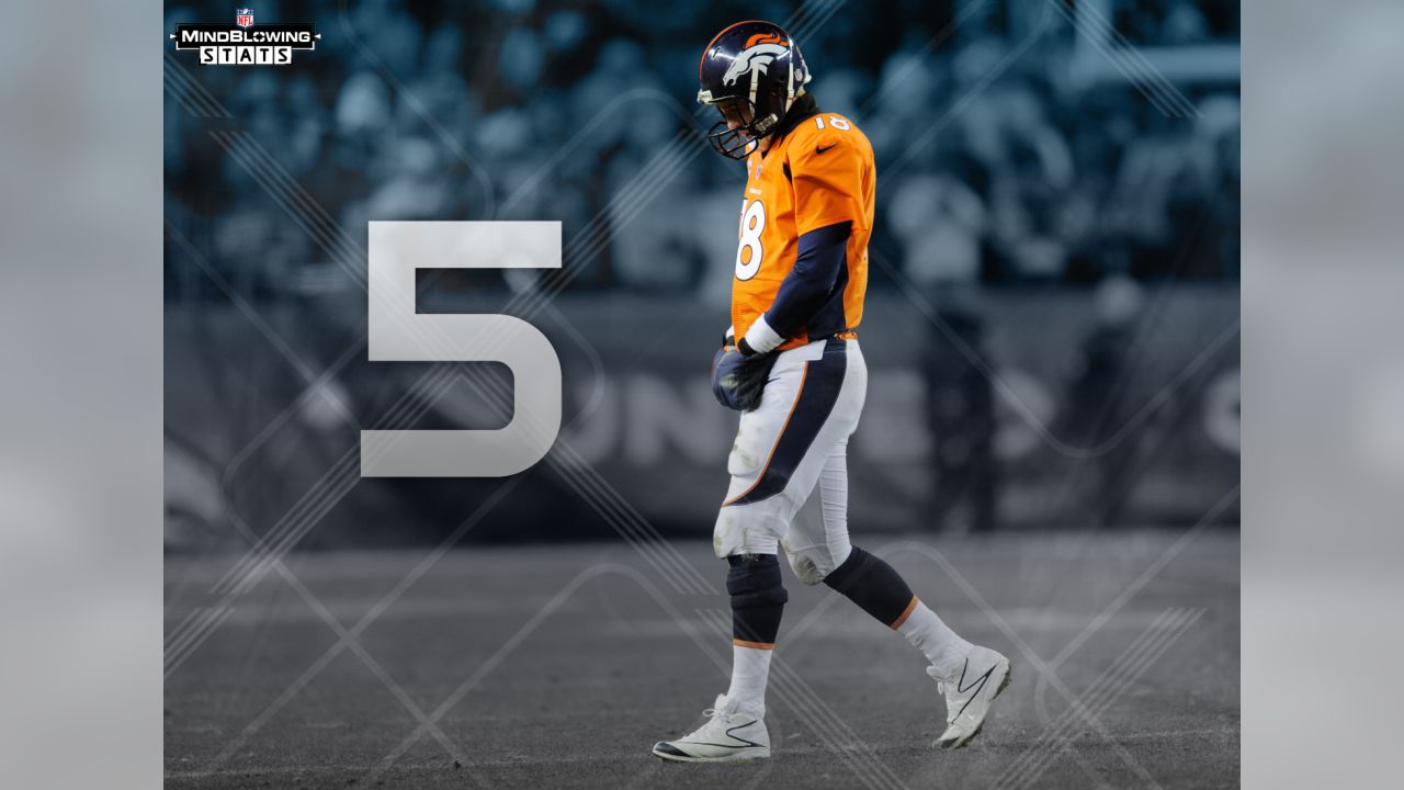 Mind-blowing stats for the Denver Broncos