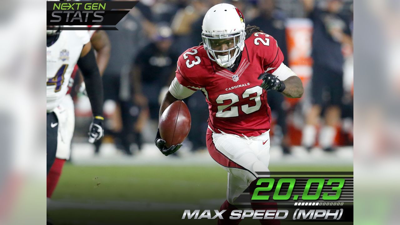 Arizona Cardinals Safety Budda Baker's Madden Rating Revealed