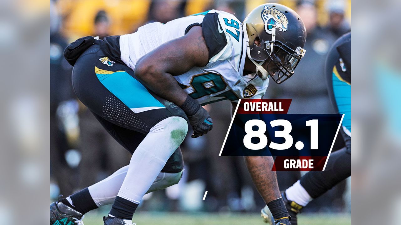 Jaguars vs. Steelers: PFF notes and grades after AFC Divisional