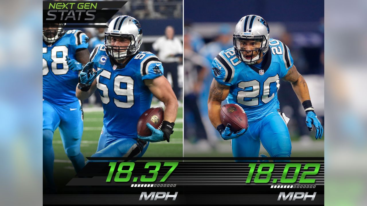 Fastest NFL players in the Next Gen Stats era – NBC Sports Chicago