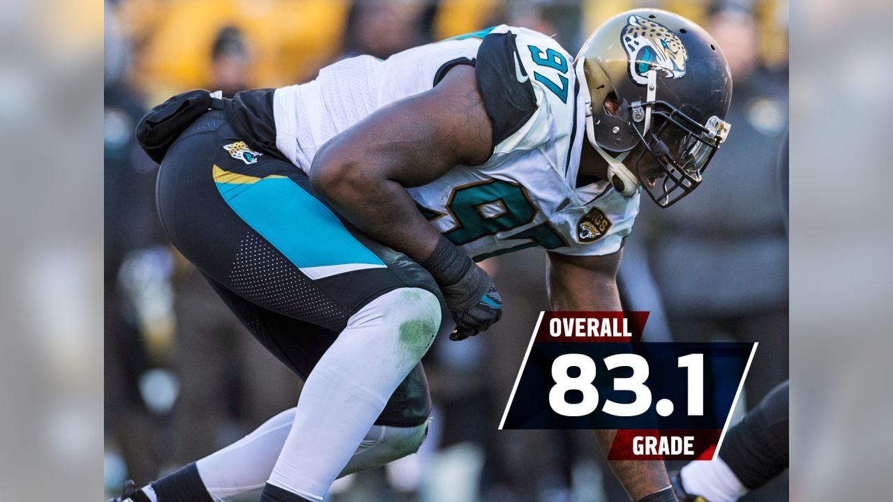 Jaguars vs. Steelers: PFF notes and grades after AFC Divisional