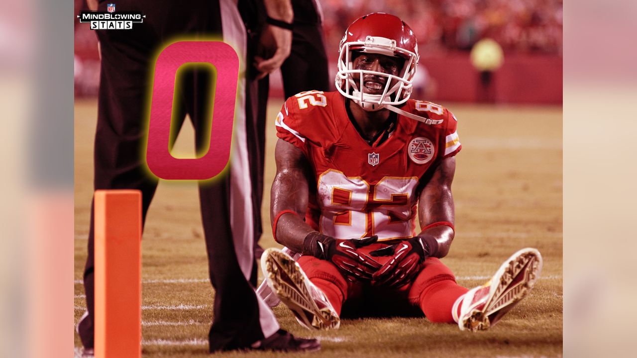 Mind-blowing stats for the Kansas City Chiefs