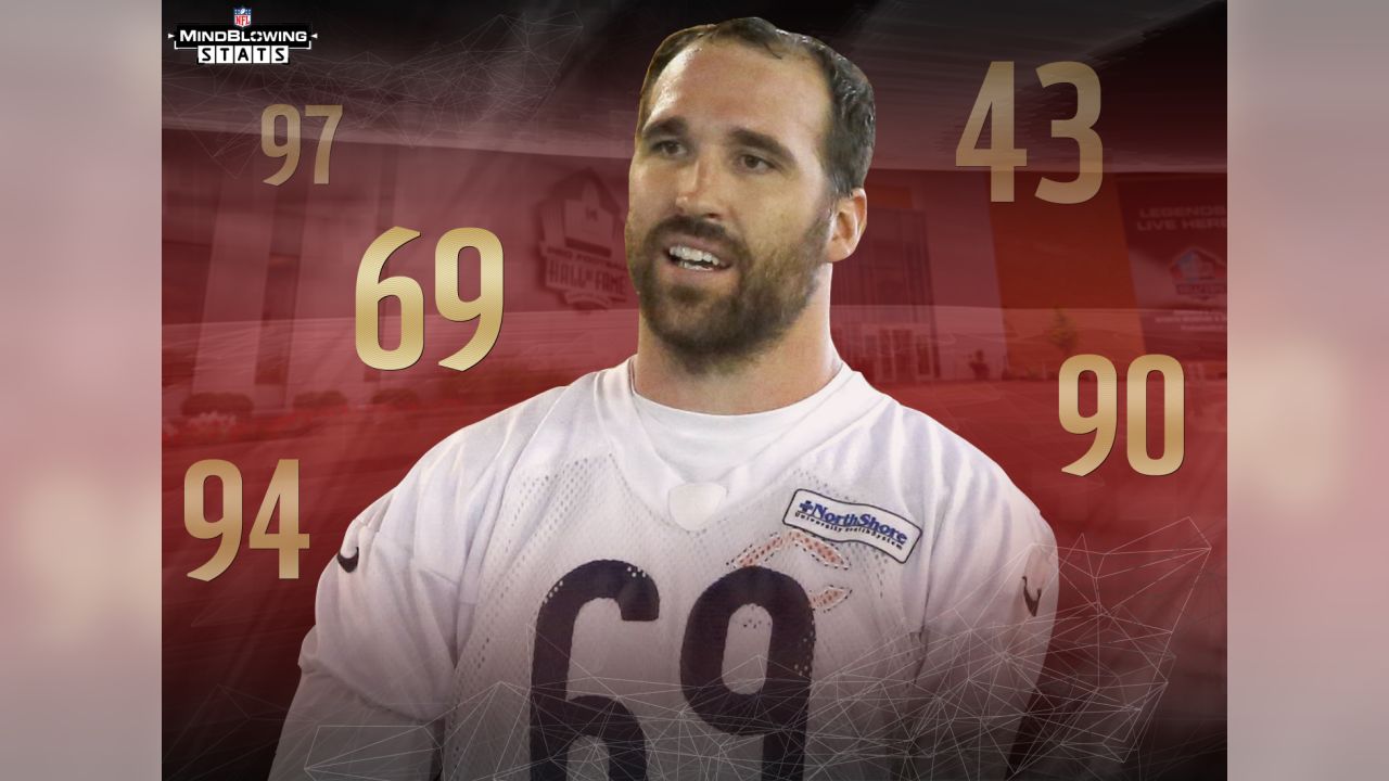 Former Vikings star Jared Allen doesn't make hall of fame in first