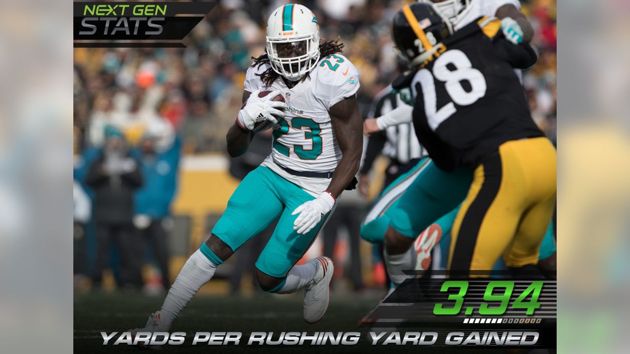 5 NFL Stats to Know Through Week 16 - Jay Ajayi Rushed for More Than 200  Yards for the Third Time This Season