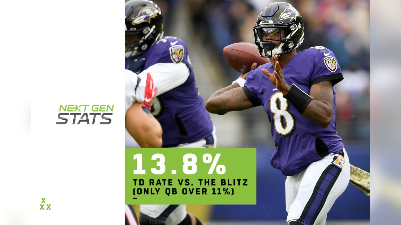 Next Gen Stats: How Baltimore Ravens quarterback Lamar Jackson earned his  first playoff win in the Wild Card Round of the 2020 Playoffs