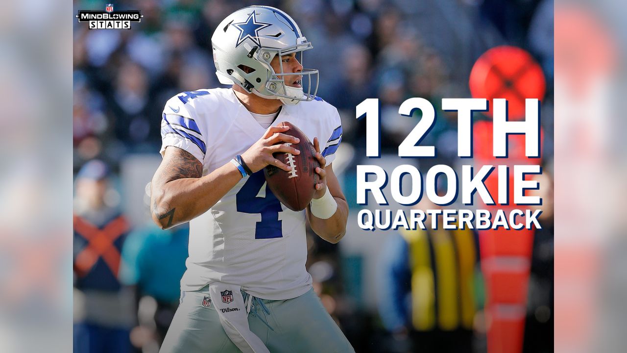 Dak Prescott's 4 TDs Power Ezekiel Elliott, Cowboys to Blowout Win vs.  Giants, News, Scores, Highlights, Stats, and Rumors