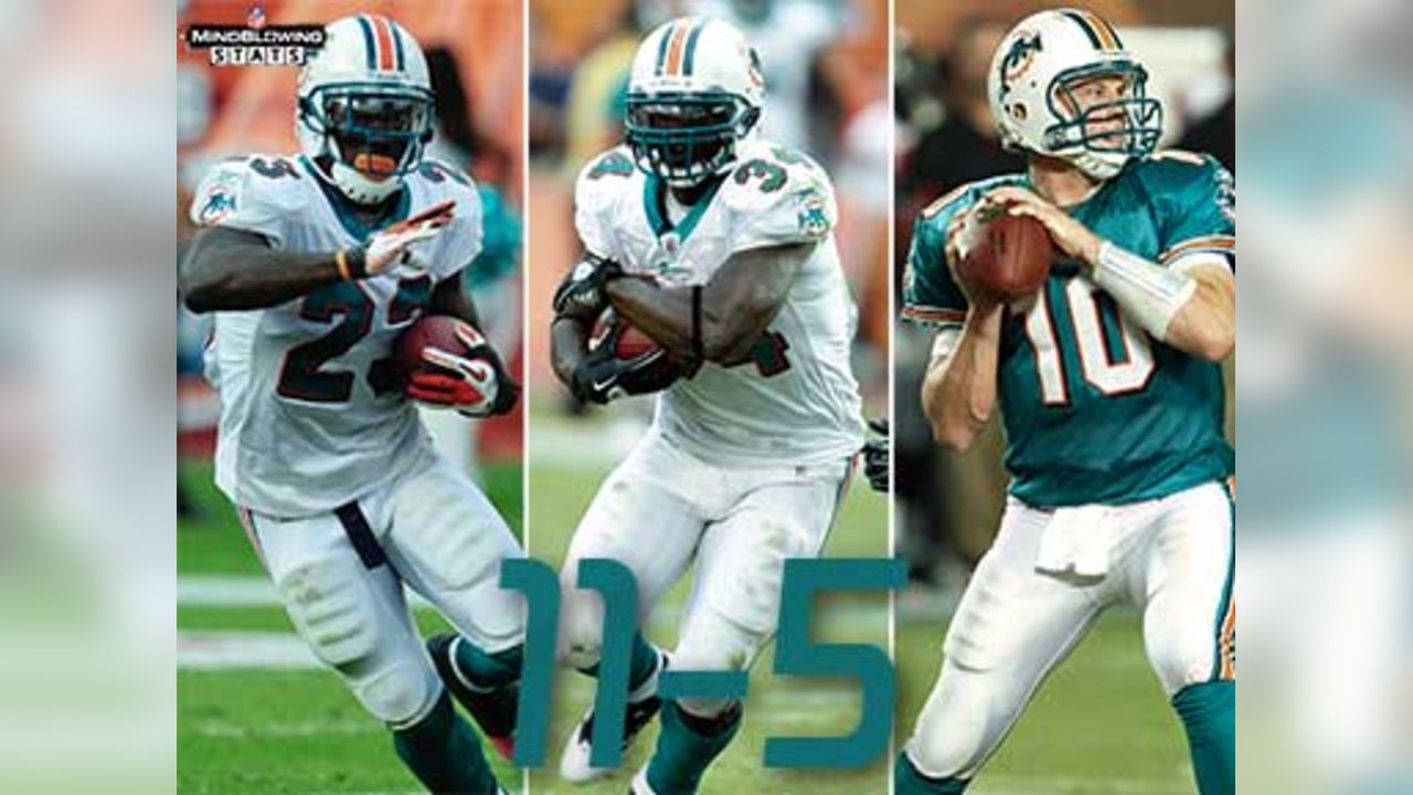 Mind-blowing stats for the Miami Dolphins