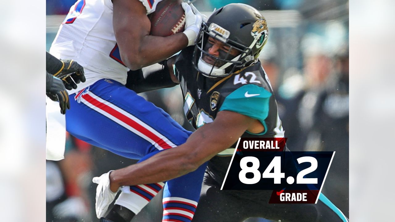 Barry Church, Jacksonville Jaguars S, NFL and PFF stats