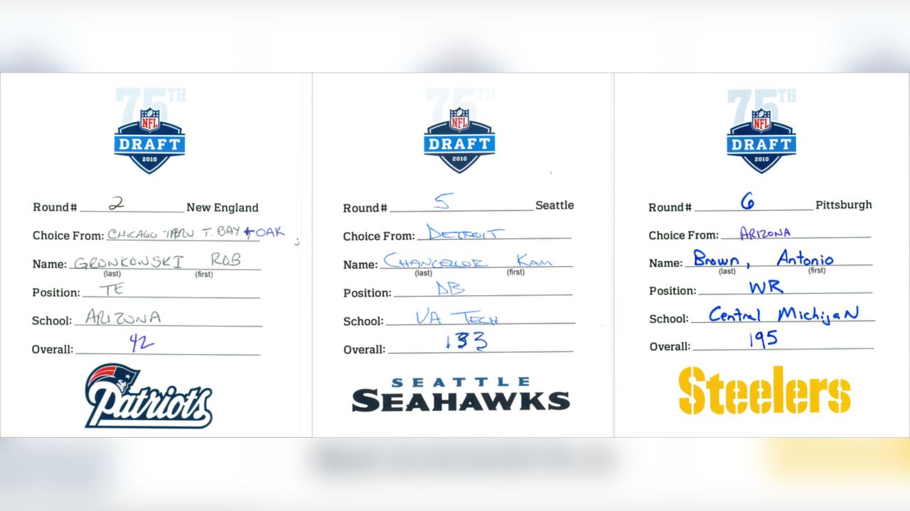 Draft selection cards: a closer look