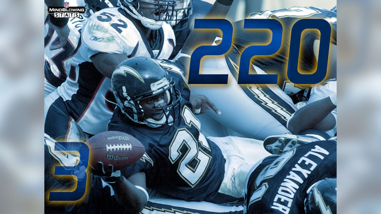 Chargers Matchup History Seattle Seahawks