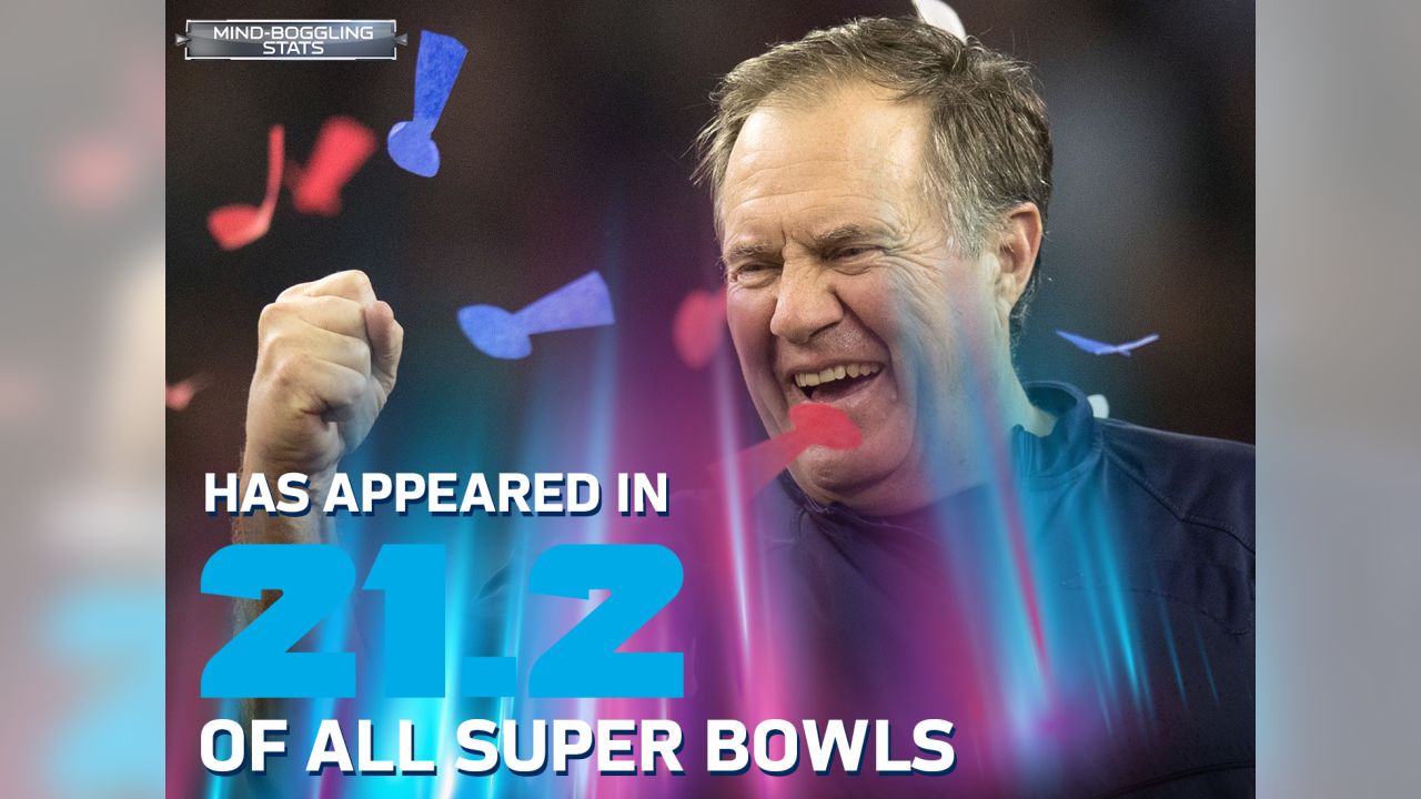 Mind Boggling Stats: Super Bowl LII