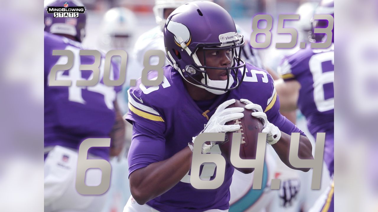 Mind-blowing stats for the Minnesota Vikings