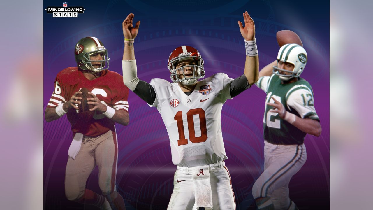 2014 NFL Draft - Top 10 quarterbacks