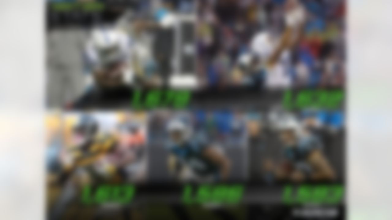 Total [season] distance traveled from scrimmage: Indianapolis Colts wide receiver T.Y. Hilton (1,678 yards), Indianapolis Colts wide receiver Donte Moncrief (1,632 yards), Pittsburgh Steelers wide receiver Antonio Brown (1,613 yards), Carolina Panthers cornerback Josh Norman (1,586 yards) and Carolina Panthers defensive back Kurt Coleman (1,583 yards).