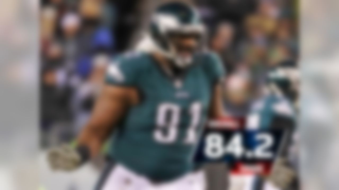 PFF Grades: Philadelphia Eagles are the highest rated team in NFL