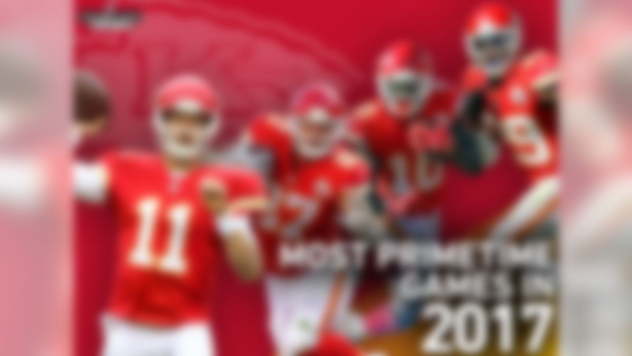 The Kansas City Chiefs will play the most prime-time games in the league in 2017 (six games), starting with a trip to New England for the kickoff game against the Patriots. The last time the Patriots and Chiefs met in the regular season was Week 4, 2014. The Chiefs won that game 41-14 (the Patriots' second worst loss of the Bill Belichick era), leading to Belichick's, "On to Cincinnati" press conference.