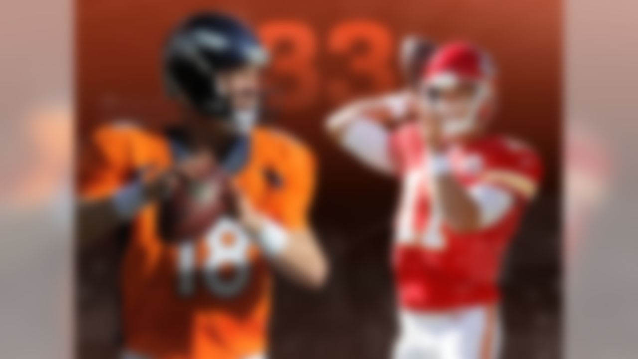 Peyton Manning's 33 touchdown passes this season are more than Chiefs quarterbacks have combined for in the last three seasons (30).