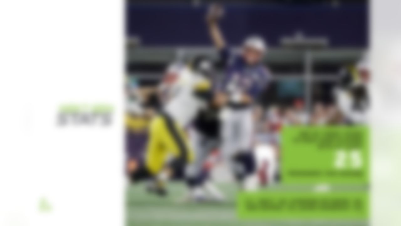 With the Steelers' offense looking less and less familiar by the week, the Steelers' defense has returned to its former glory. The unit has been around the QB all season long, averaging 4.71 yards of pass rush separation to QBs (second-fewest in the NFL), led by T.J. Watt and his 3.2 sack rate (fourth-highest in the NFL, min. 300 pass rushes). Pittsburgh is one of three teams to have four players with at least 25 pressures each (Watt has 49, Cameron Heyward has 39, Bud Dupree has 34 and Javon Hargrave has 27). The Steelers have also tightened things up in the secondary since acquiring Minkah Fitzpatrick by allowing 3.0 yards of separation on targets since Week 3 (third-fewest in the NFL).