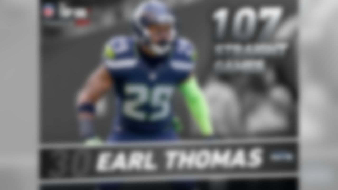 Prior to breaking his tibia in Week 13, Thomas had started 107 straight games since entering the NFL in 2010. In 2016, he recorded the fifth lowest reception percentage (48.6) among all safeties with 30+ targets. Thomas also tied for the second-most First-Team All Pro selections (3) among all defensive backs today.