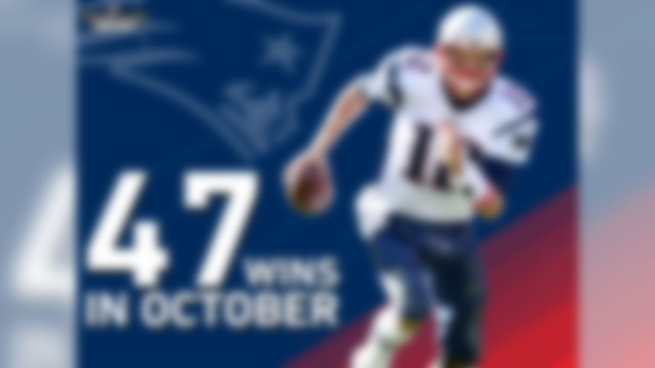 Tom Brady is 11-0 in October starts since 2014 with 33 TD and 1 INT. Is he the NFL's version of Mr. October? Consider that Brady has 47 wins in the month of October, the most of any QB in NFL history.