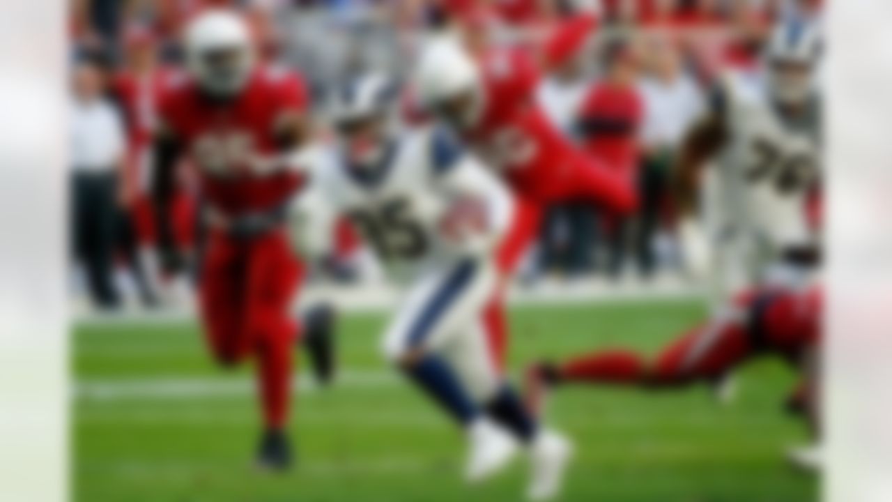 The Rams snapped their two-game losing streak with a win over the Cardinals thanks to a surprising performance from newly acquired C.J. Anderson. Anderson's 167 rush yards in his debut with the Rams were the most by a player in his debut for a team since 2008. Anderson became the first player in NFL history with at least 100 rushing yards in his first game with a team in a season, with that game coming after Thanksgiving Robert Woods scored his first career rushing touchdown to go along with six caches for 89 yards and a receiving touchdown. League leader in sacks Aaron Donald recorded seven tackles, three sacks, four QB hits and four tackles for loss. Donald set a new Rams franchise record for most sacks in a season in the win.