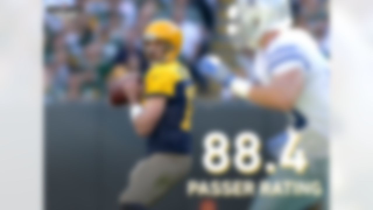 Rodgers has a passer rating of 88.4 this season. If he doesn't improve, it would be his worst rating for a full season since becoming a starter.