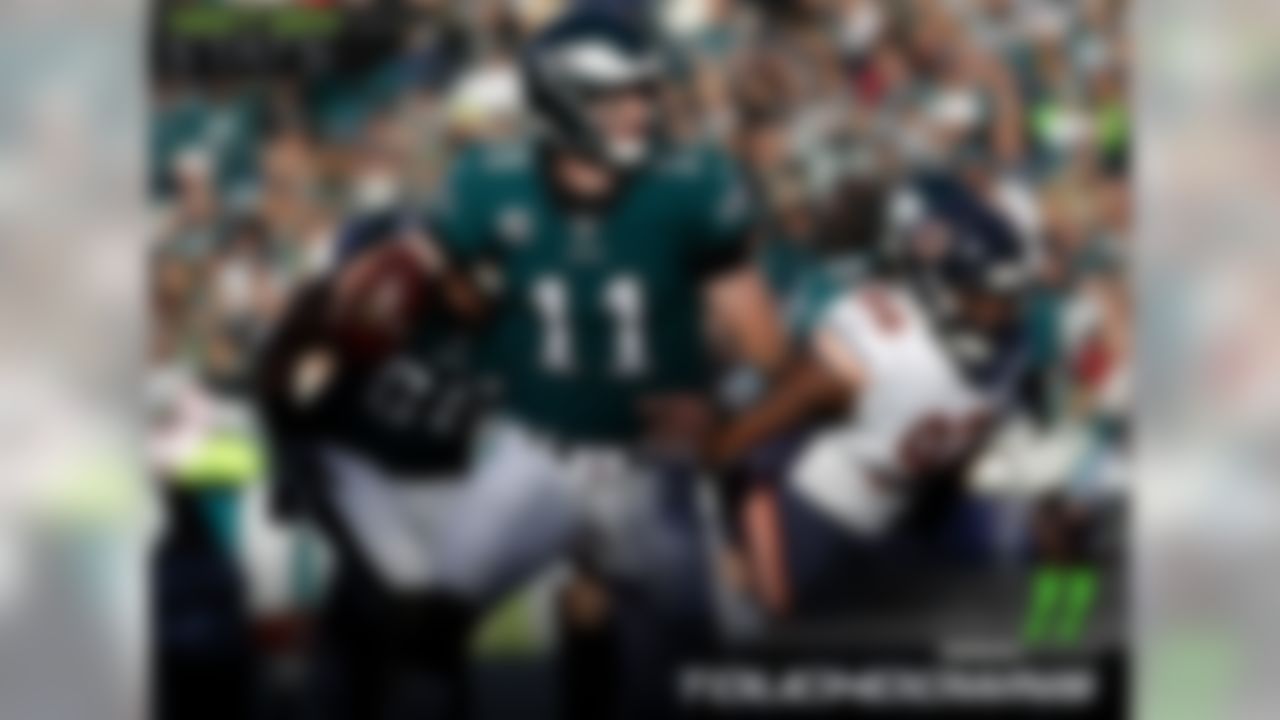 Philadelphia Eagles quarterback Carson Wentz continued to dominate against the blitz this week, throwing another touchdown against the Bears blitz, and extending his lead in the category. So far this season, Wentz has 11 touchdowns against the blitz.