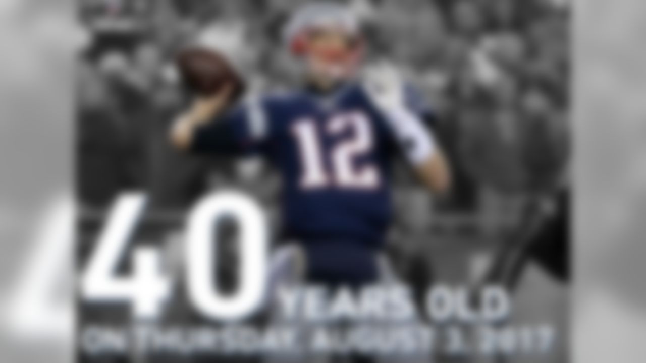 Tom Brady will turn 40 years old on Thursday, August 3, 2017. He is currently the oldest active quarterback and the 5th-oldest active player in the league. The only players older are all punters and kickers -  Adam Vinatieri (44), Phil Dawson (42), Matt Bryant (42), and Shane Lechler (40).
