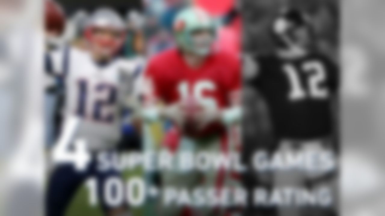 Tom Brady and Hall of Famers Joe Montana and Terry Bradshaw are all tied at four for the most Super Bowl games with a 100+ pass rating.