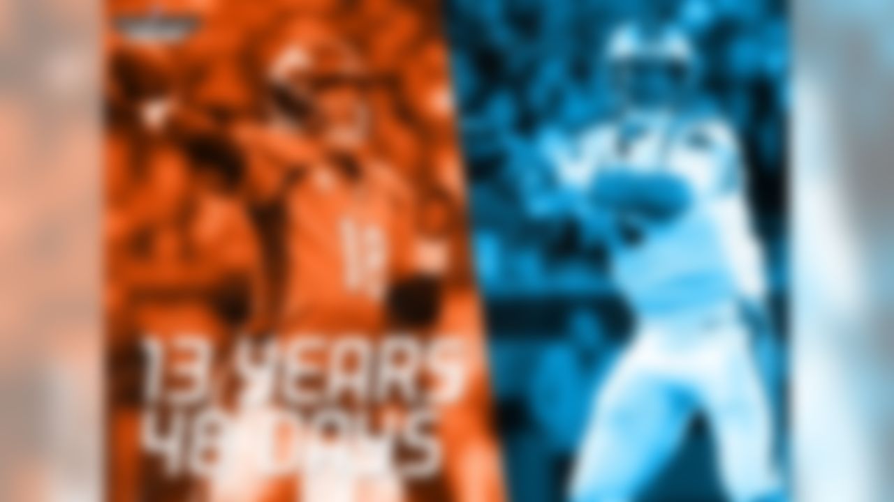 This year's Super Bowl will set the NFL record for biggest age gap between opposing starting quarterbacks. Peyton Manning, at 39, is 13 years and 48 days older than 26-year-old Cam Newton.