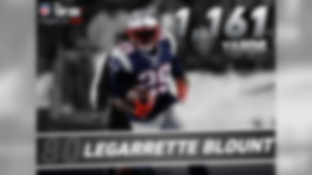 Blount had a career year in 2016 rushing for 1,161 yards career while leading the league with 18 rushing touchdowns. A two-time Super Bowl winner with the Patriots (Super Bowl LI and XLIX), Blount is the first player in Patriots history to lead the NFL in rushing touchdowns.