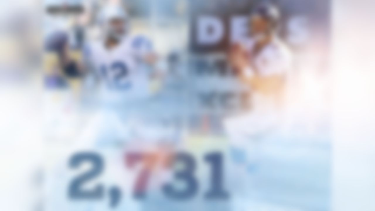 Andrew Luck has more passing yards (2,731) than 18 teams have total yards this season. Luck is on pace for 5,462 passing yards this season, which would leave him just 16 yards short of breaking the record set by Peyton Manning in 2013 with 5,477.