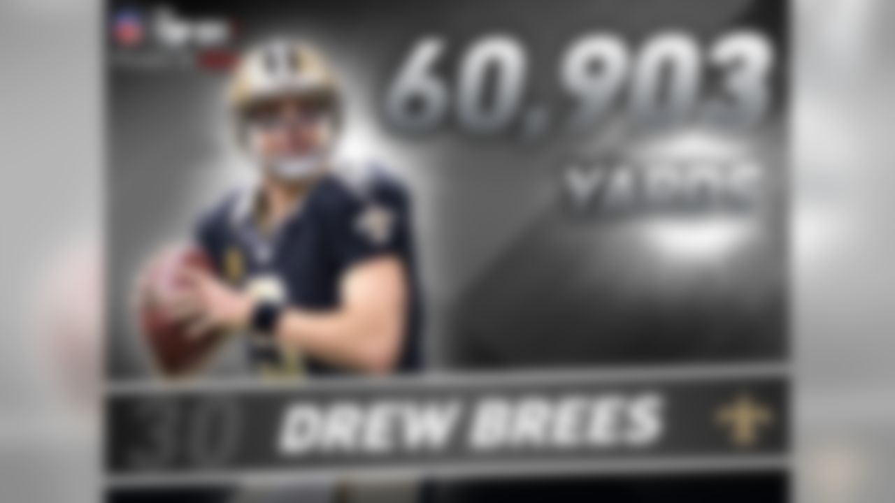 Drew Brees is fourth on the all-time passing yards list with 60,903 yards. You don't get that high up the list without winning the single-season passing yards title a few times. In fact, Brees has won the honor on six occasions, including last season. That's the most passing titles by a single player in NFL history as Brees has one more than Hall of Famers Dan Marino, Otto Graham and Sonny Jurgensen.